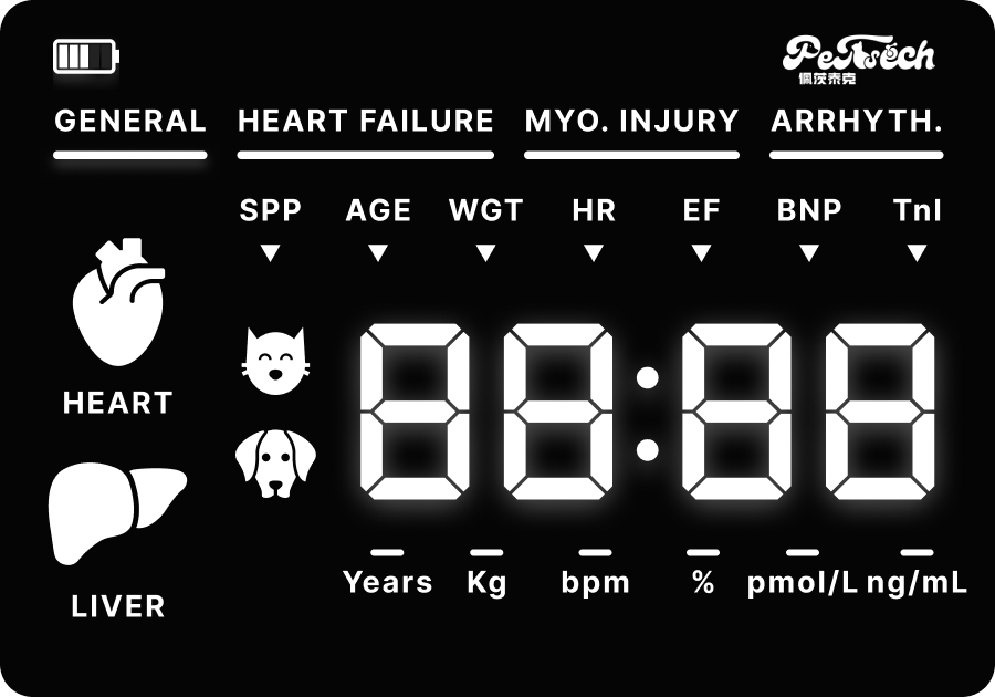 Final PetsTech cardiac monitor: hybrid of Concept B structure with Concept C shared display